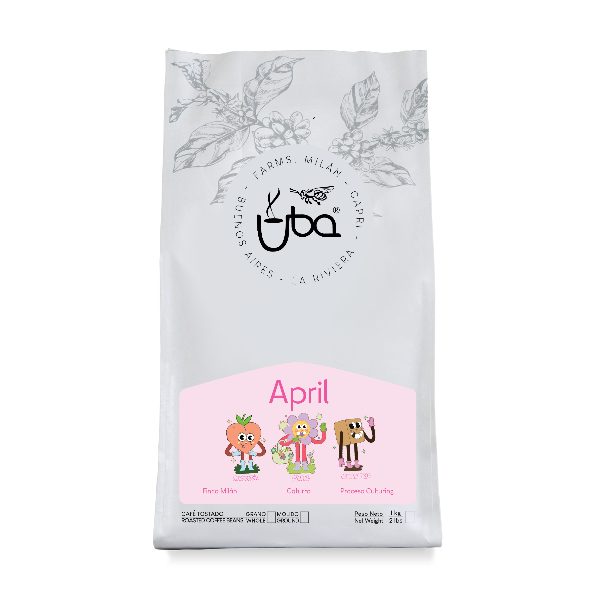 April Coffee 